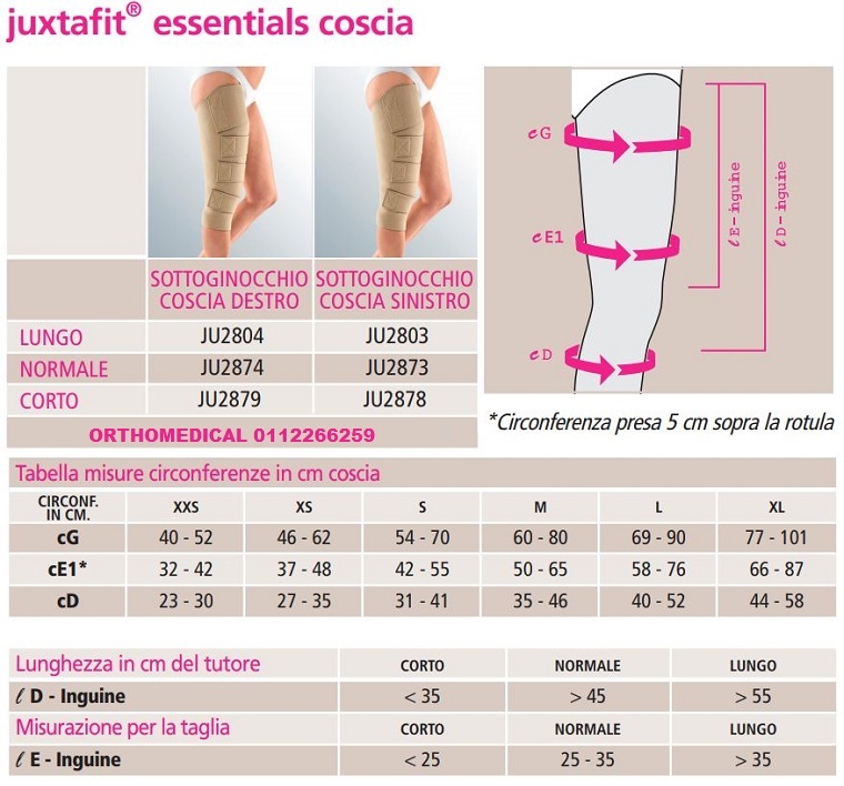 Circaid Juxtafit Essentials Coscia TABELLA