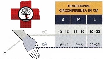 Tabella misura Guanto compressivo Arm Sleeve Traditional Sigvaris Seconda Classe