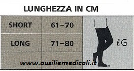 lunghezze%20Traditional%20e%20ulcer%20x%